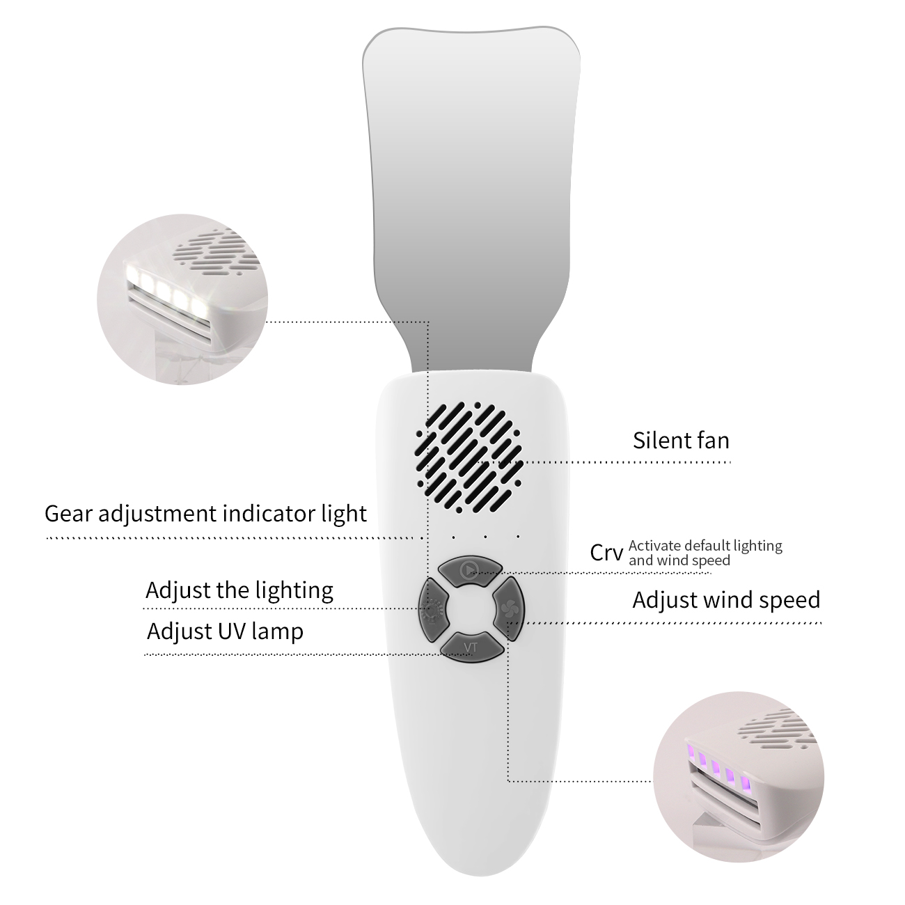 Dental Anti-Fog Mirrors Kit Mi - Lighting In Photography 评论和价格
