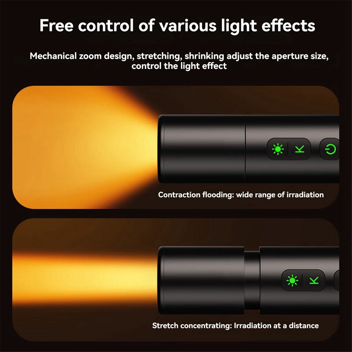 LM07 Videography Flashlight Zo - Photography And Videography Lighting 评论和价格