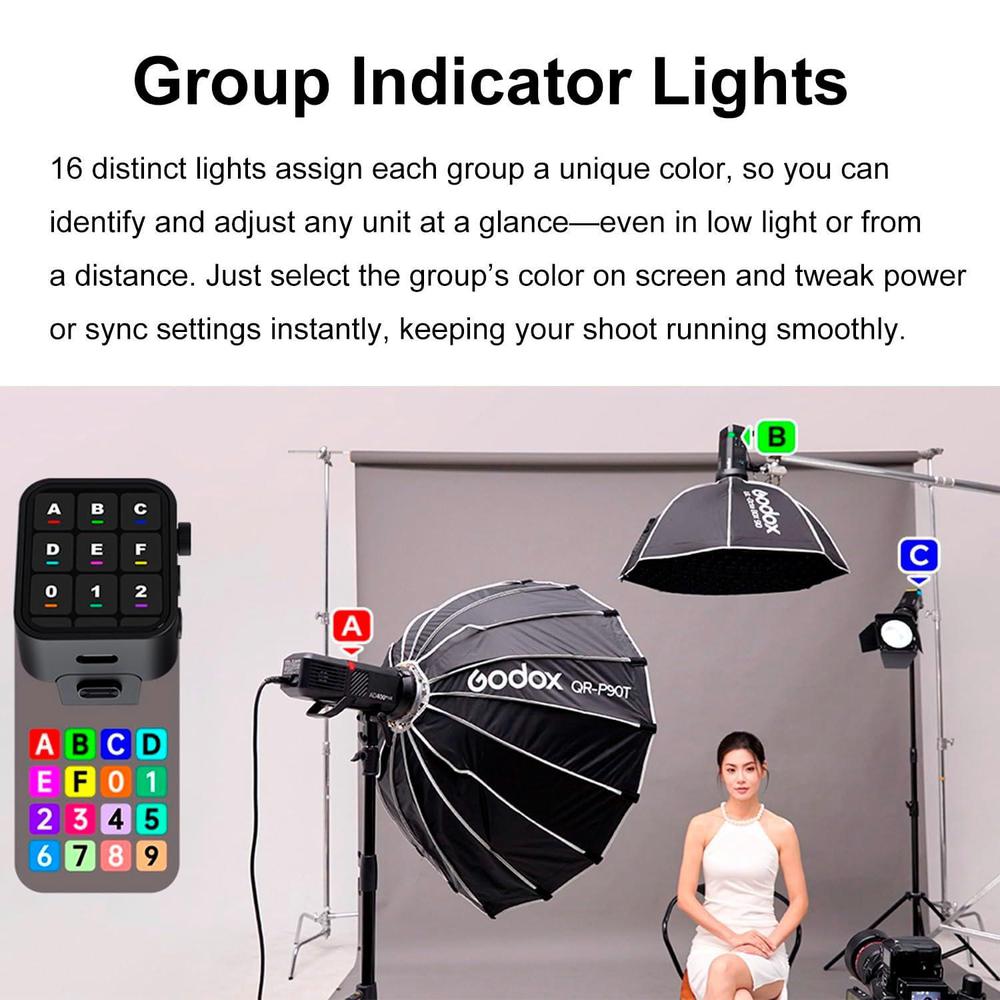 Godox AD400 Pro II AD400Pro II - Portable Strobe Monolight 评论和价格