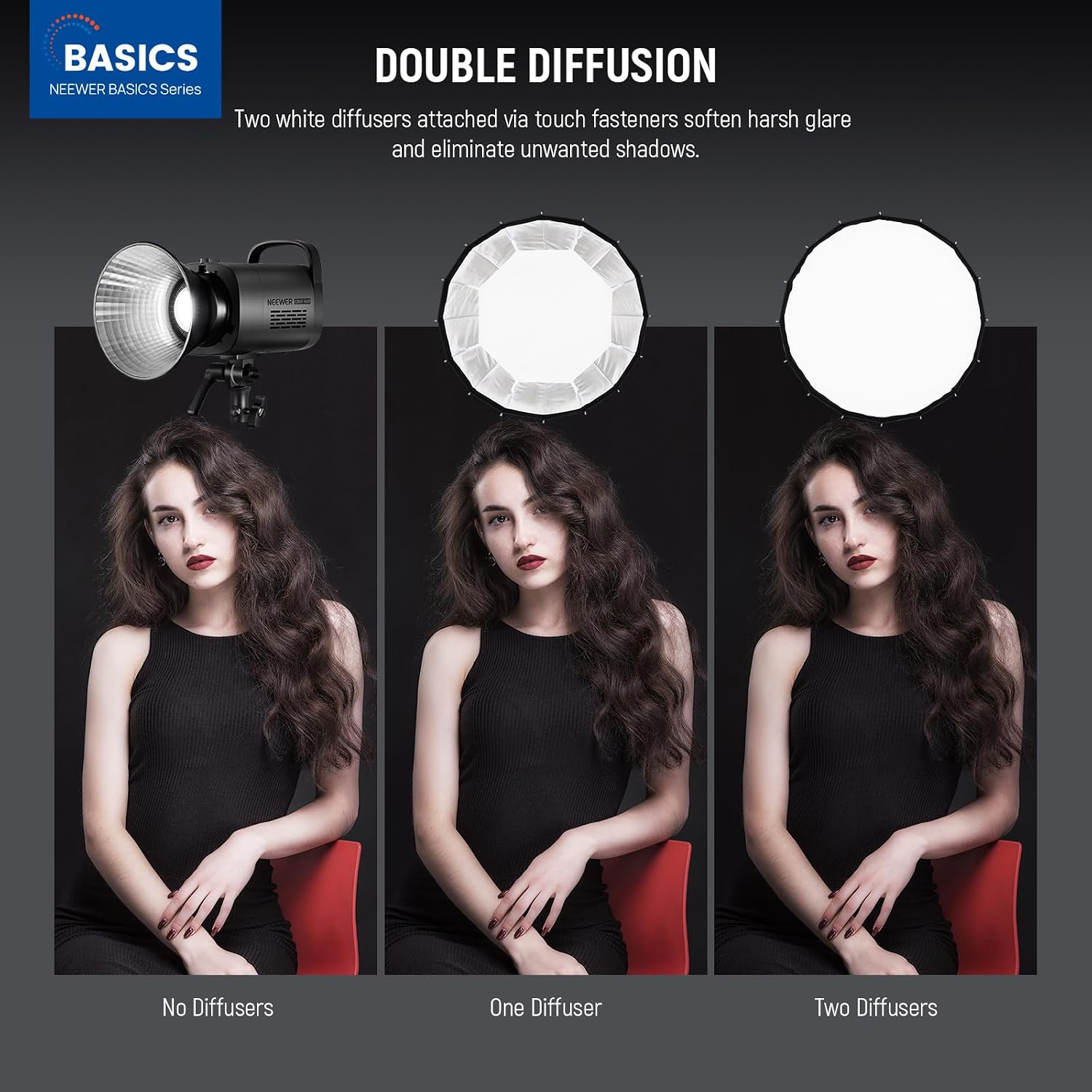 Parabolic Softbox with Bowens  - Photography Lighting Bag 评论和价格