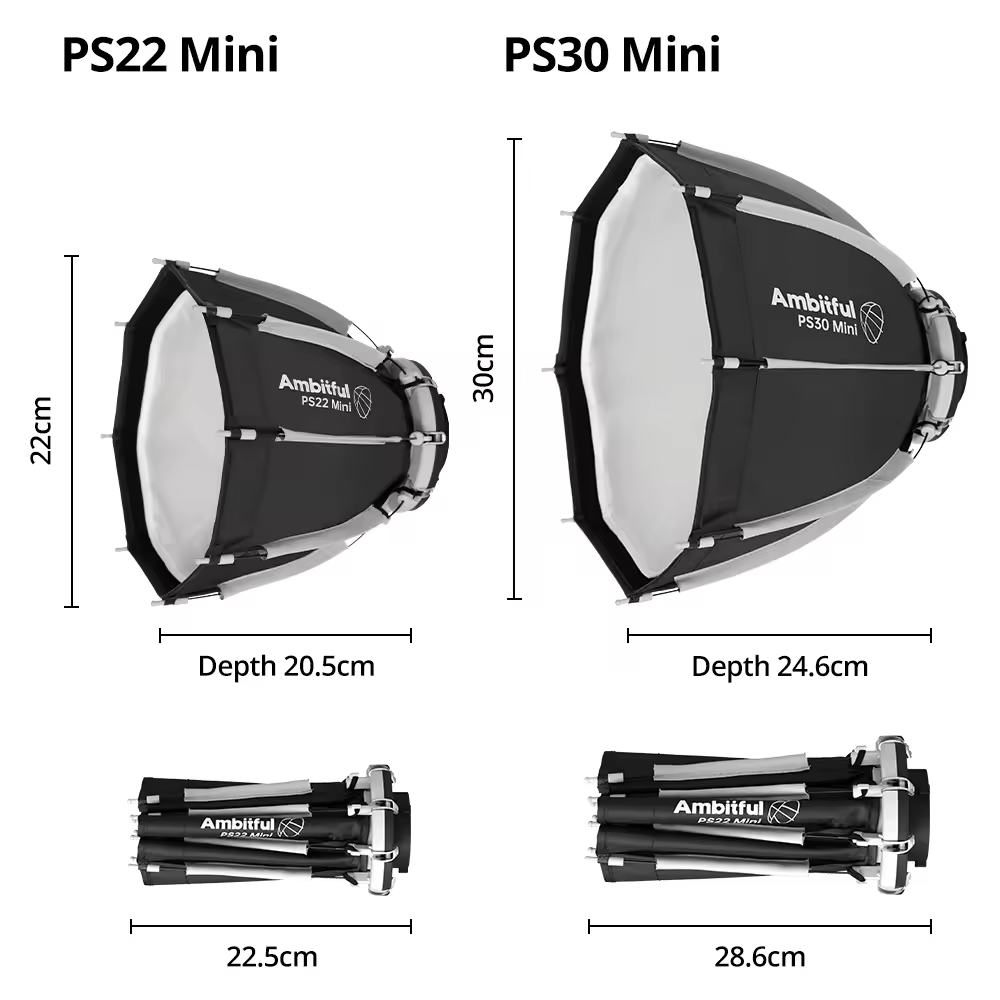 Ambitful PS22 PS30 Softbox Min - Photography And Videography Lighting 评论和价格