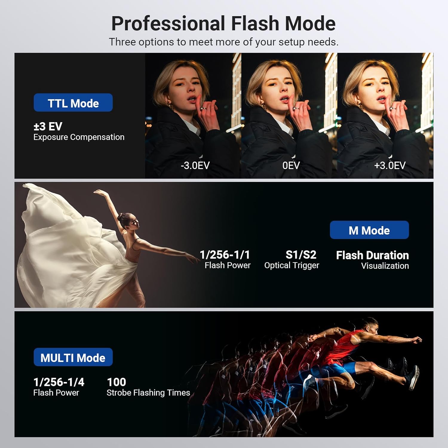 NEEWER 120Ws 2.4G TTL Outdoor  - Portable Strobe Monolight 评论和价格